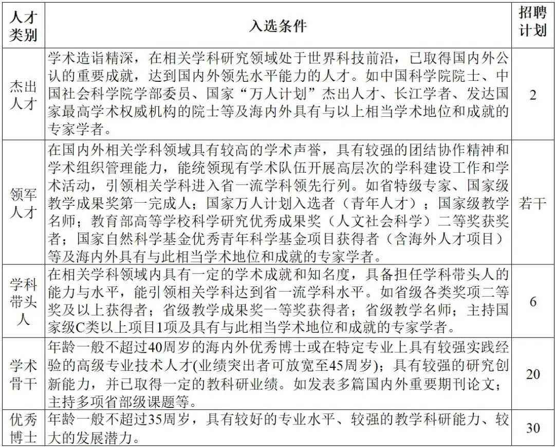 温州商学院3