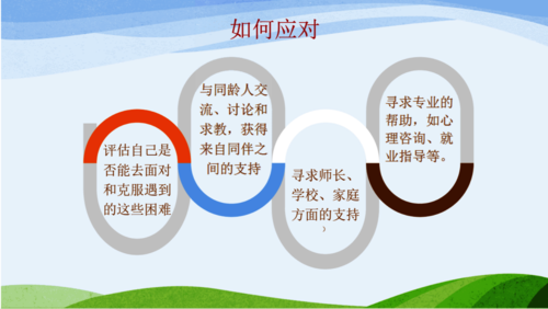 心理4 心理4