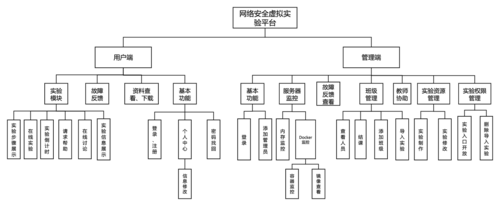 图片7