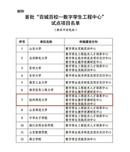 图片2 图片2