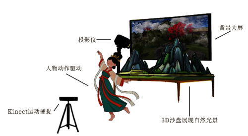 8.13 图片2