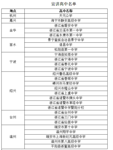 学校